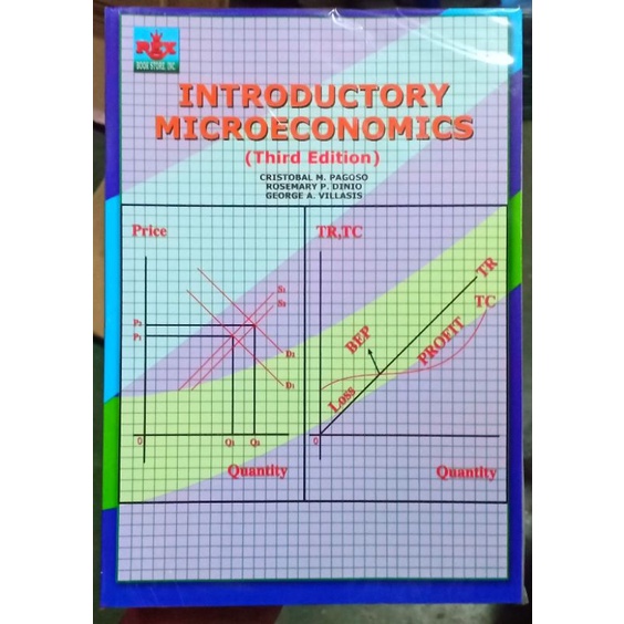 Introductory microeconomics