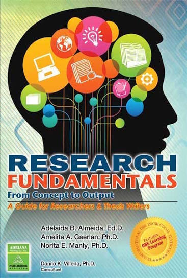 Research fundamentals: From concept to output
